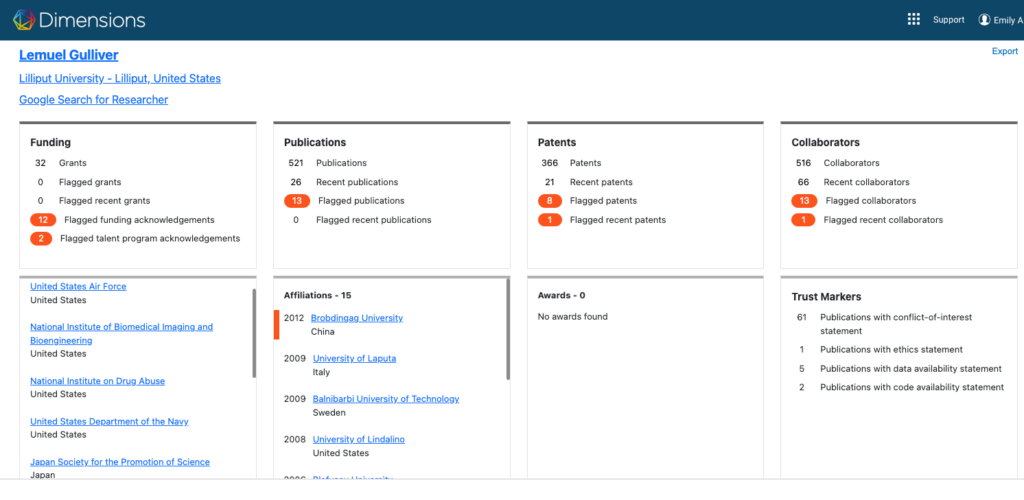 Dimensions research security dashboard