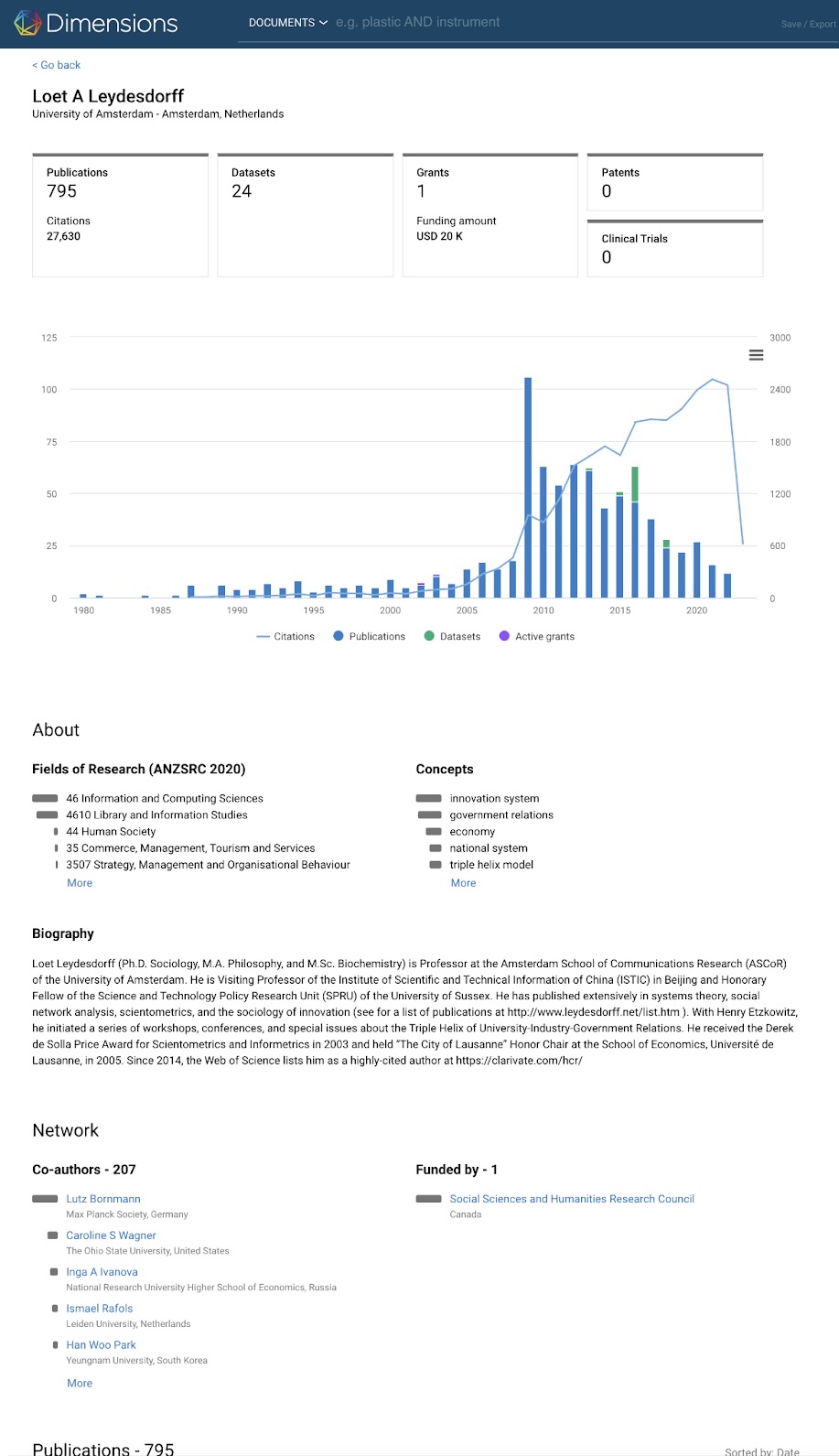 Dimensions researcher profile