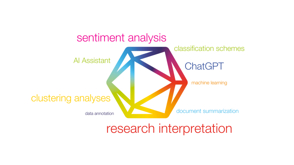 Artificial Intelligence Dimensions